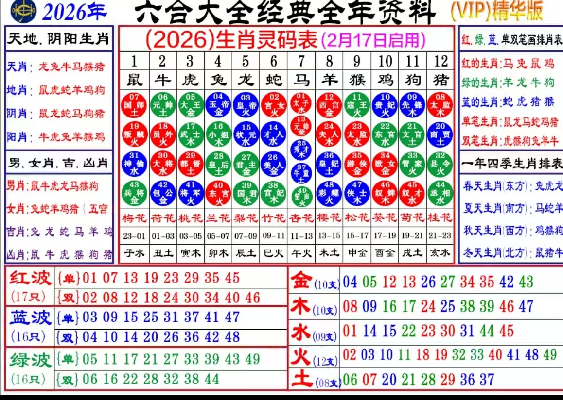 生肖牌